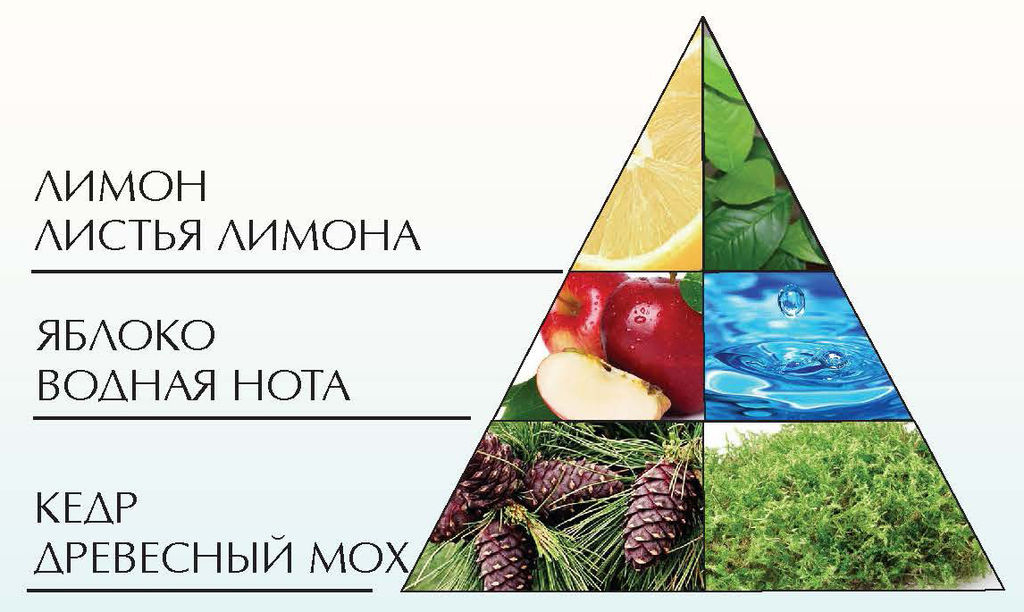 НЗ. Одеколон "Морская яхта" 85 мл / 18 Новинка!