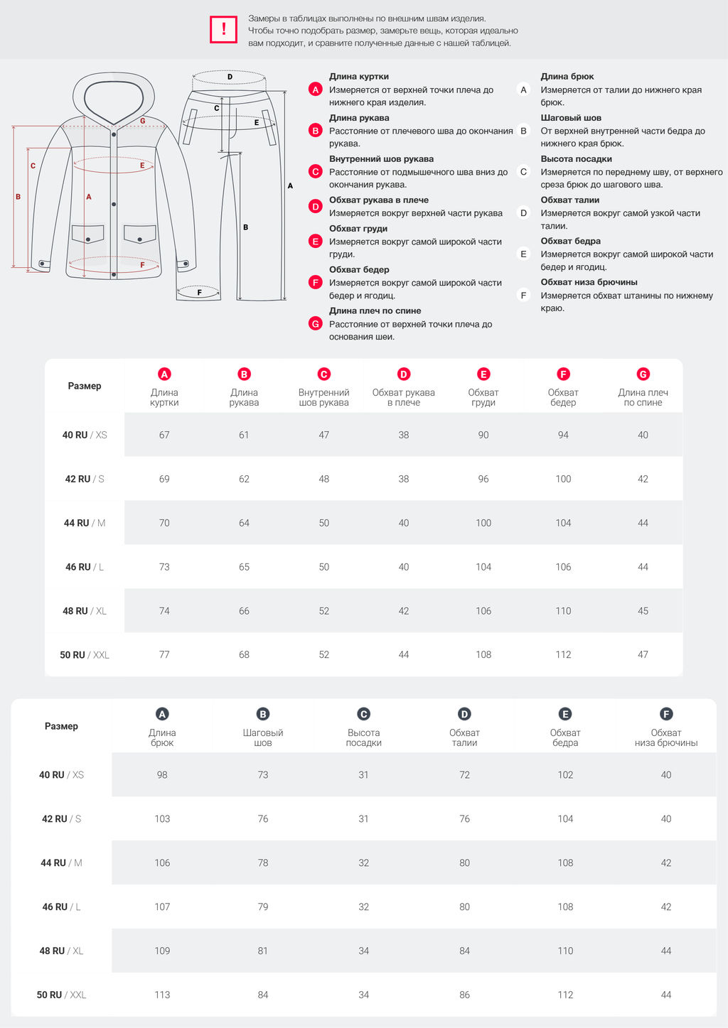 Горнолыжный костюм зимний до -25С