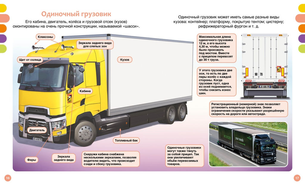 Грузовики и специальные машины. Симон Ф., Буэ М. - Махаон фото 4