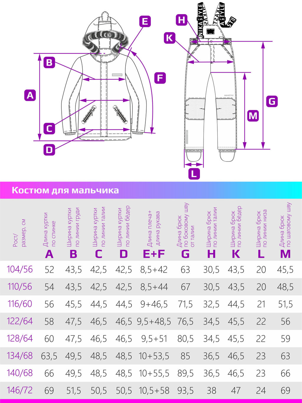 Костюм 7з1123 ультрамарин/неви