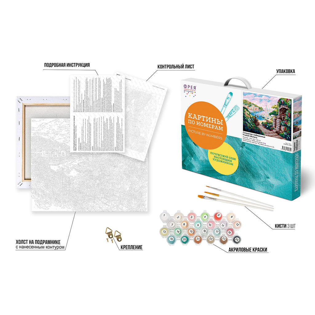 ФРЕЯ PNB/PL-030 Набор для раскрашивания по номерам 50 х 40 см Лазурное побережье фото 4