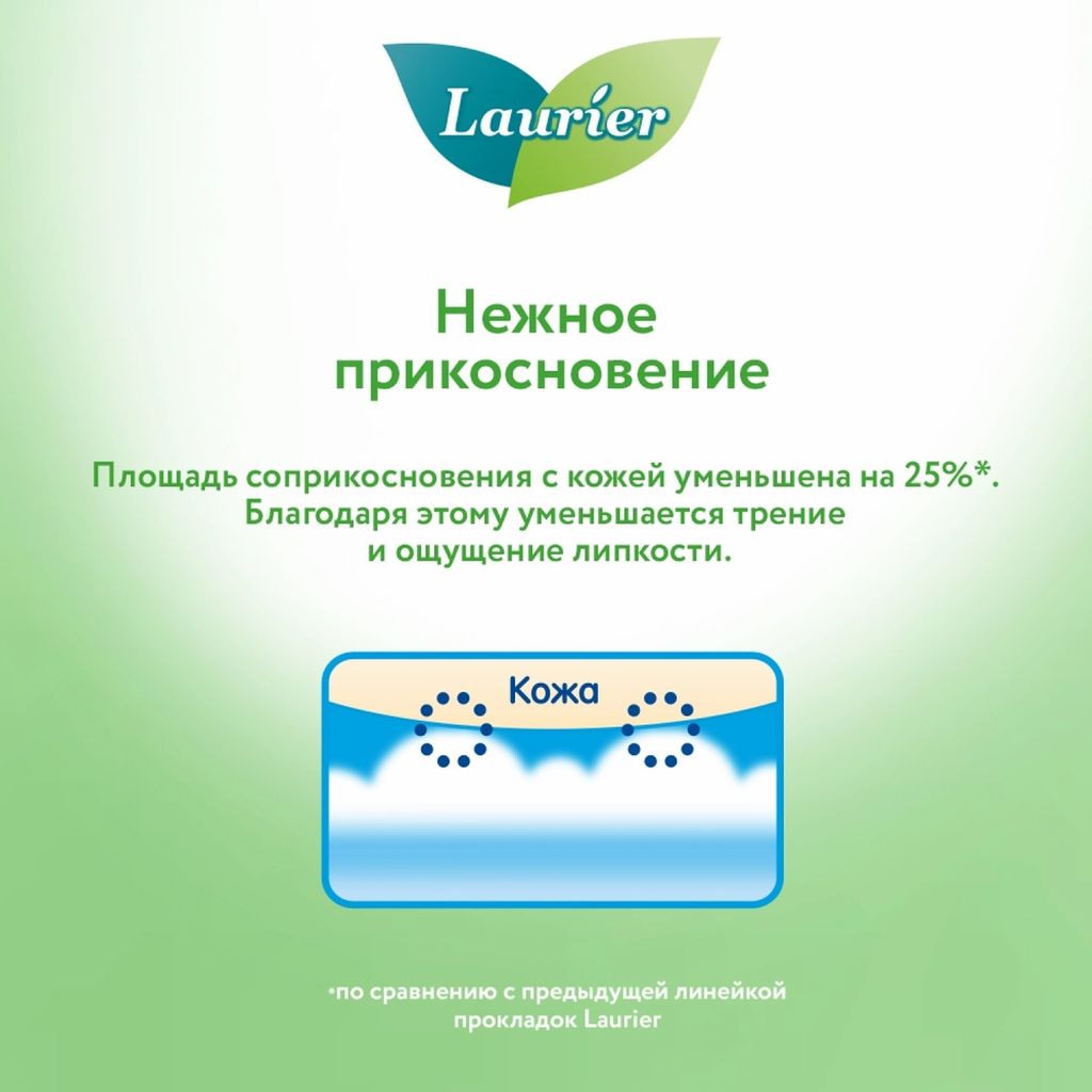 Женские дневные супертонкие гигиенические прокладки с крылышками 22,5 см 20 шт / Laurier F  фото 6