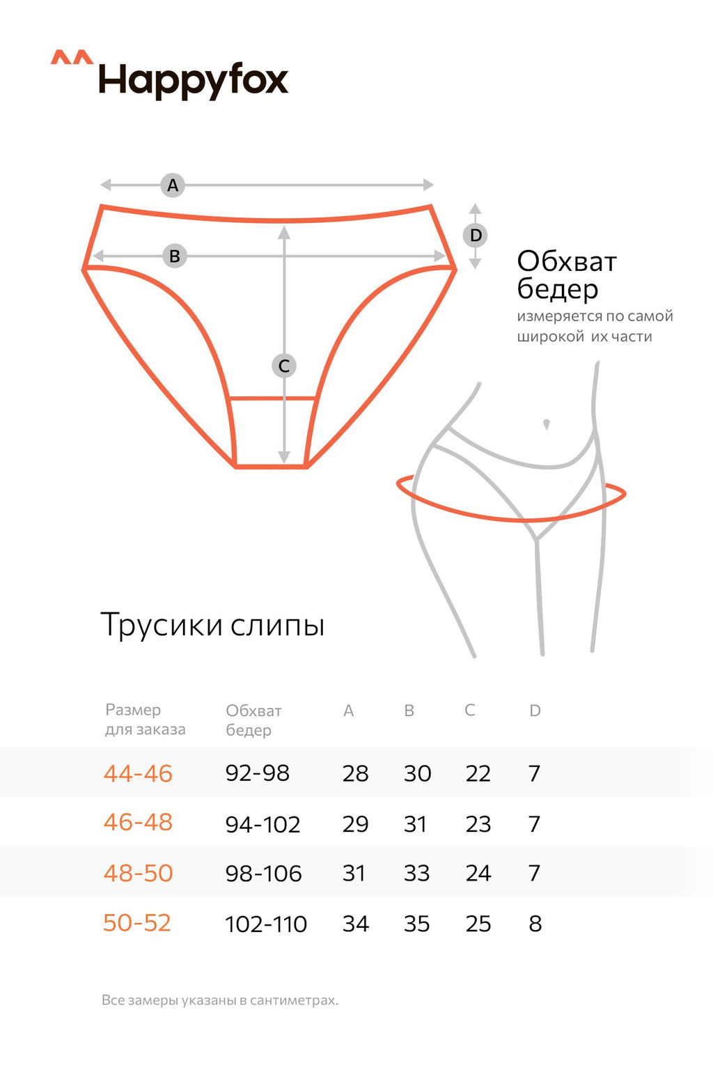 Женские трусы-слипы 5 шт. Happy Fox  фото 3