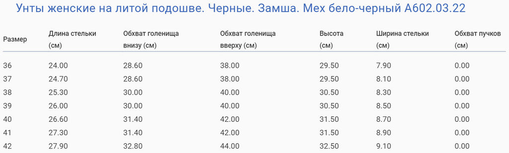 Унты женские на литой подошве. Черные. Замша. Мех бело-черный - Roshva фото 8