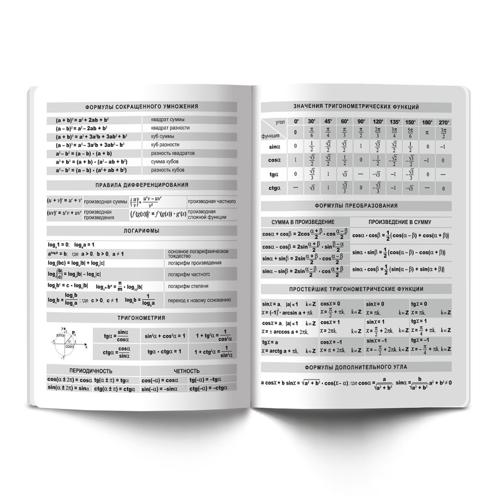 Светоч Тетрадь предметная На позитиве A5 40 л. на скобе 60 г/кв.м , белизна 90 % 10 шт. , клетка 40ТСК5_000091 Алгебра