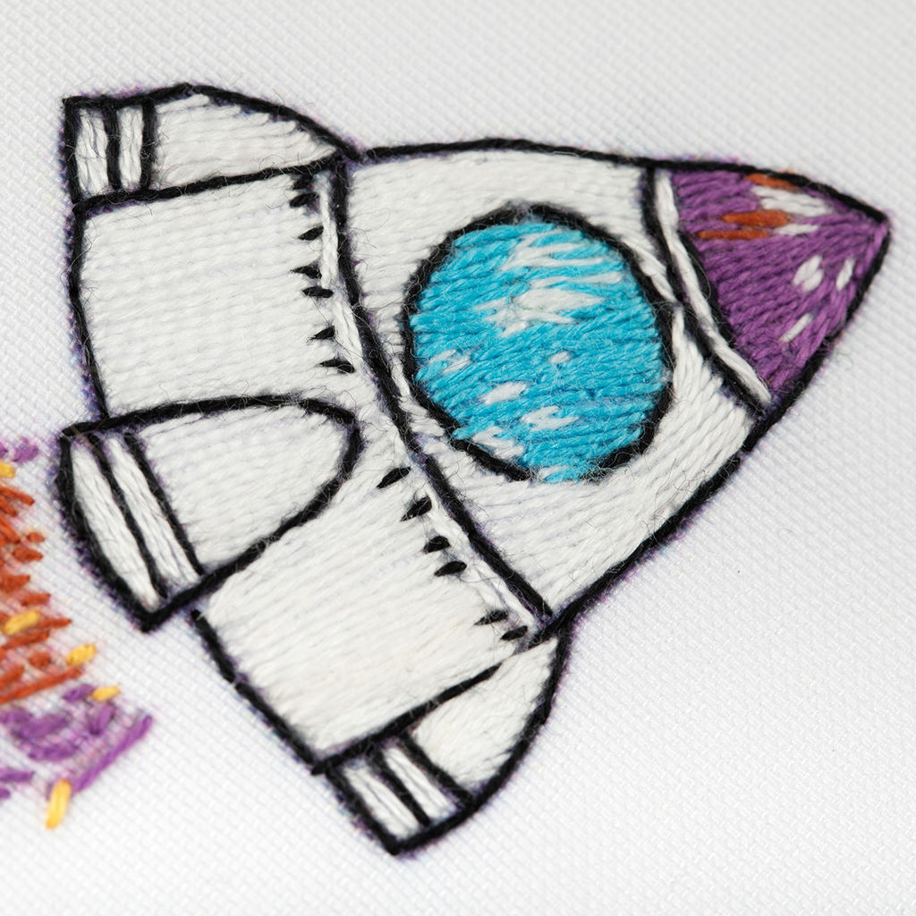 Набор для вышивания PANNA Живая картина JK-2281 Паттерн. Космос 20.5 х 30 см