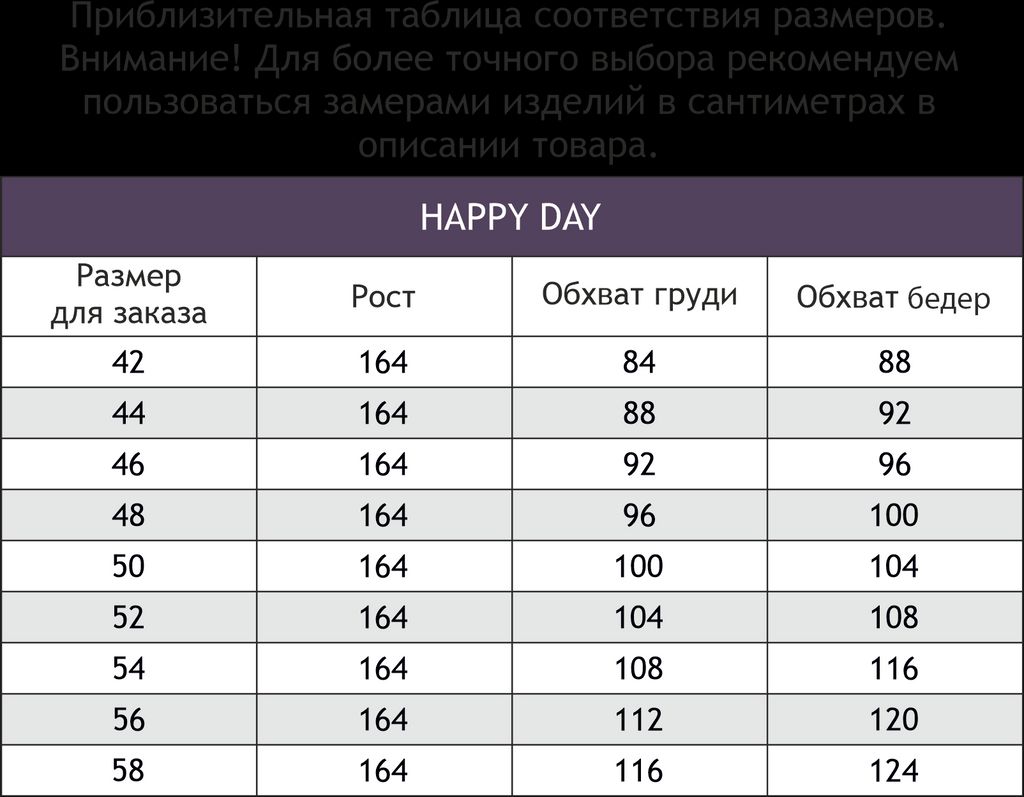 Цена за 2 шт. Женские панталоны Happy Day  фото 4