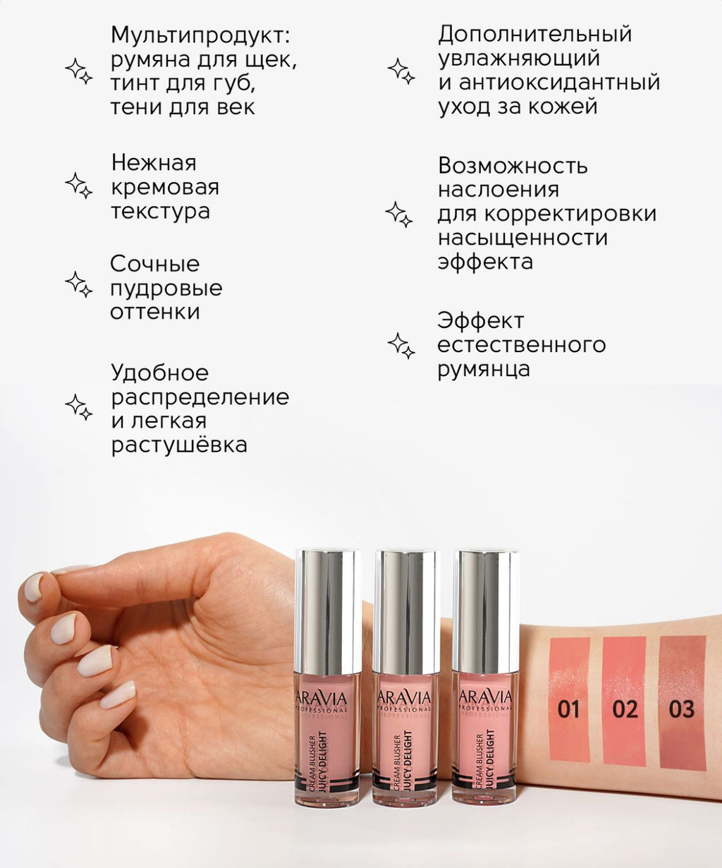 ARAVIA Professional Румяна жидкие кремовые JUICY DELIGHT, 5 мл - 02 blusher  фото 4