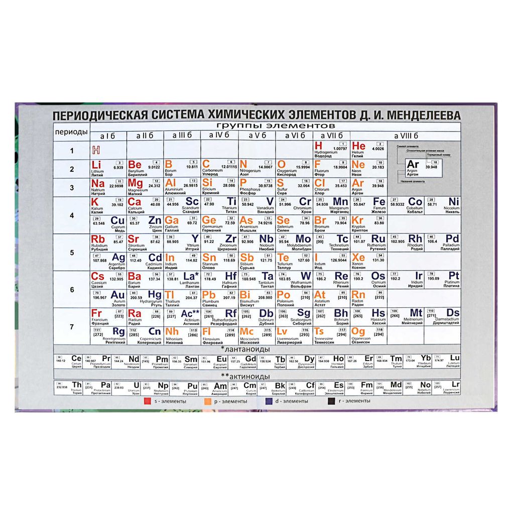 Дневник школьный 5-11 класс арт. 60135 КЕДЫ - Феникс+ фото 11