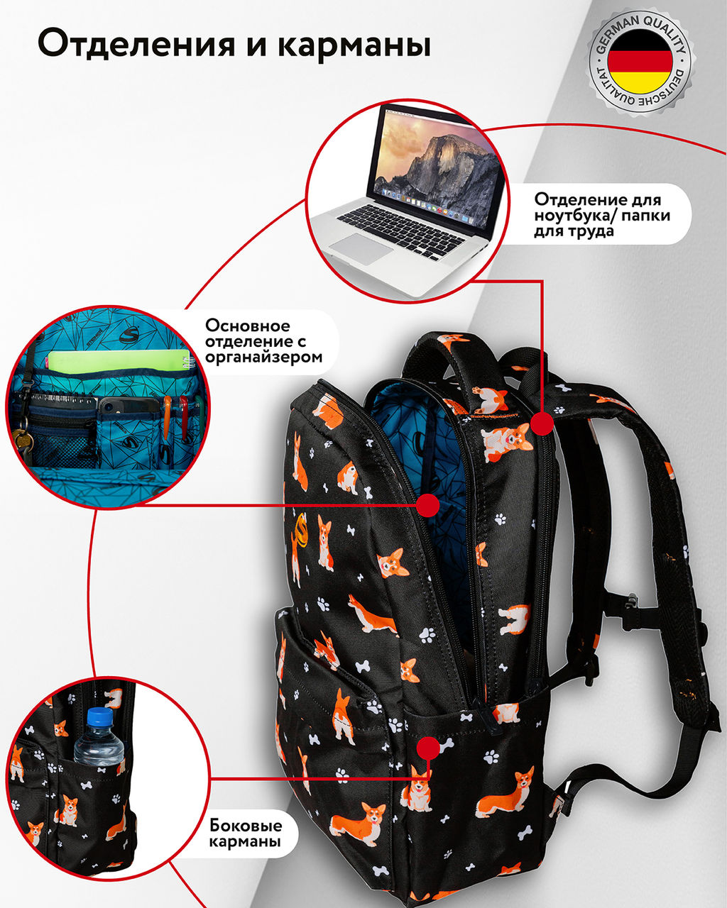 Рюкзак Steiner ST1-11  фото 7