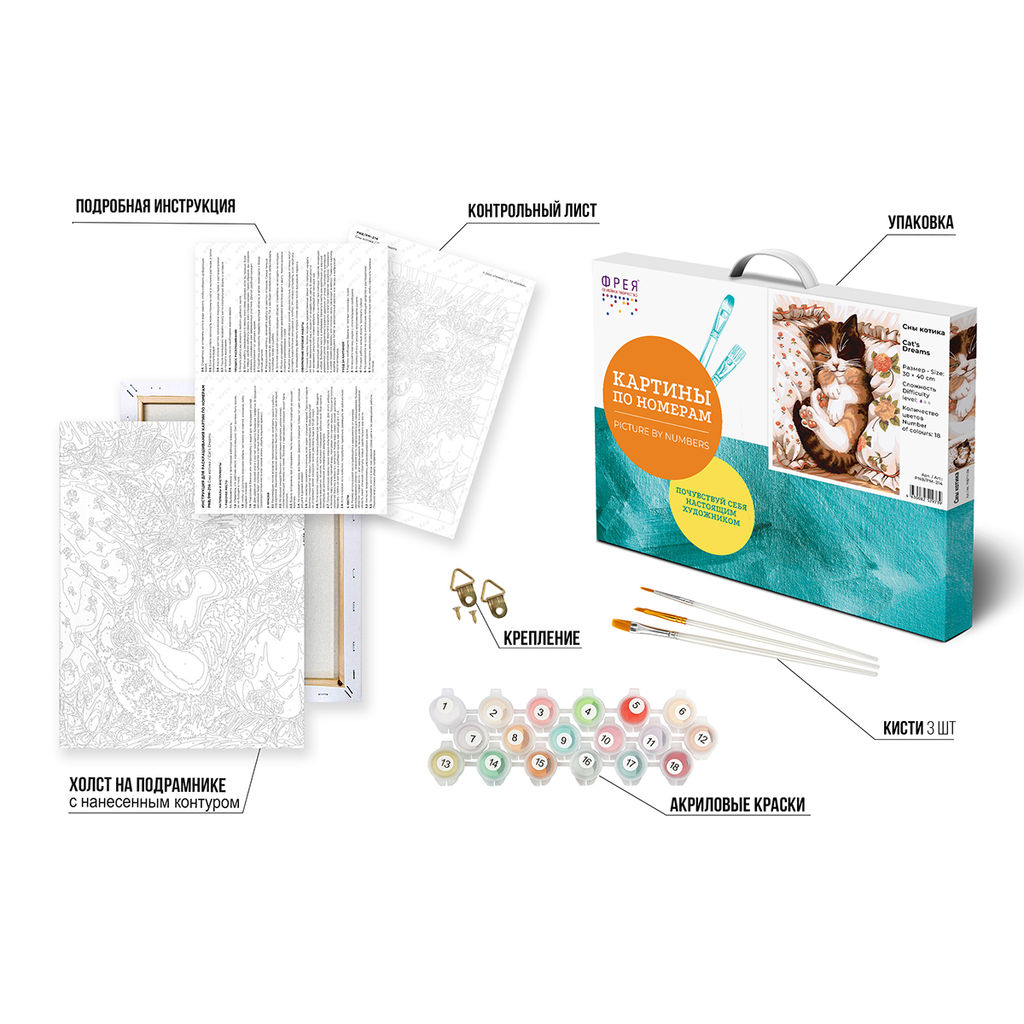 ФРЕЯ PNB/PM-214 Набор для раскрашивания по номерам 40 х 30 см Сны котика  фото 7