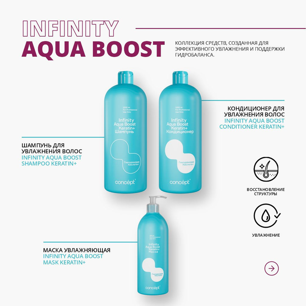 INFINITY Шампунь д/увлажн.волос Aqua Boost 1000мл