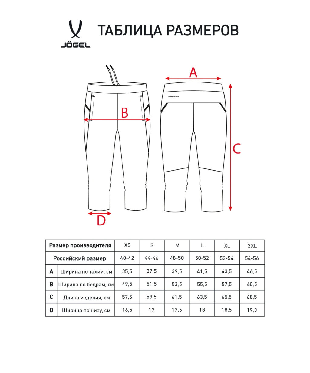 Брюки тренировочные JOGEL DIVISION PerFormDRY Pro Training Pants 3/4, темно-синий  фото 9