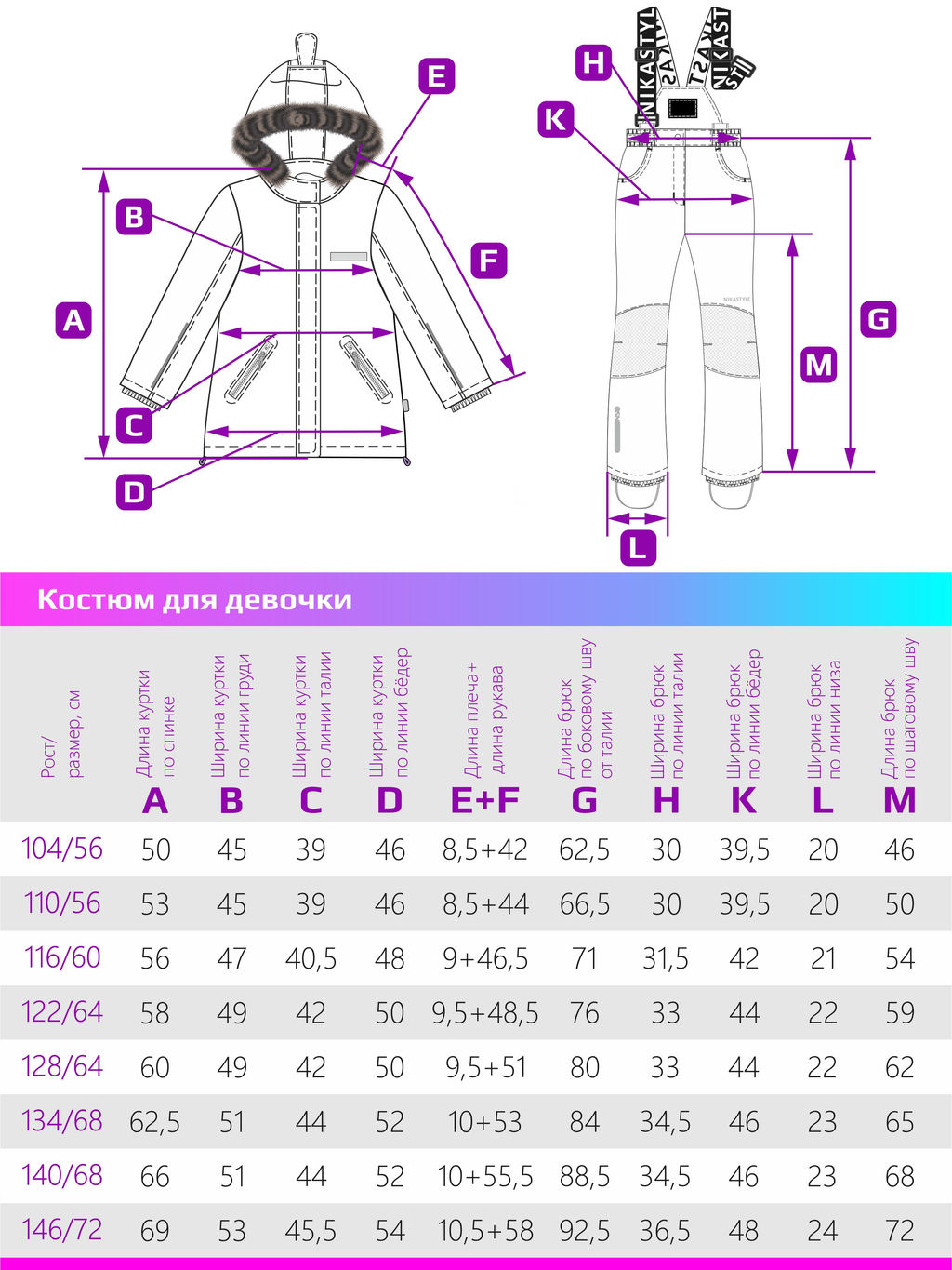 Костюм 7з1223 лазурный/фуксия - Nikastyle фото 13