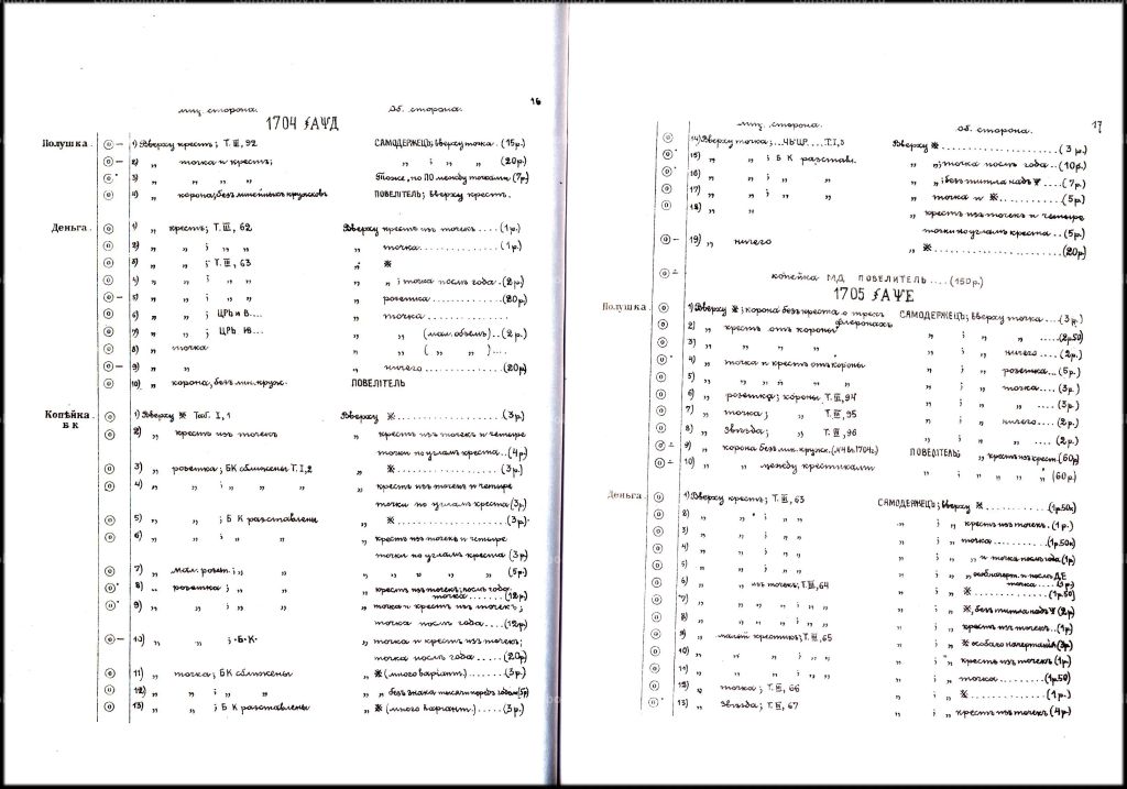 Ильин А. Медные монеты 1700-1725 гг. РЕПРИНТ