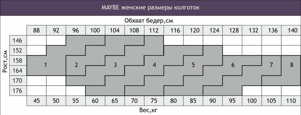 Женские колготки 40 den Черный