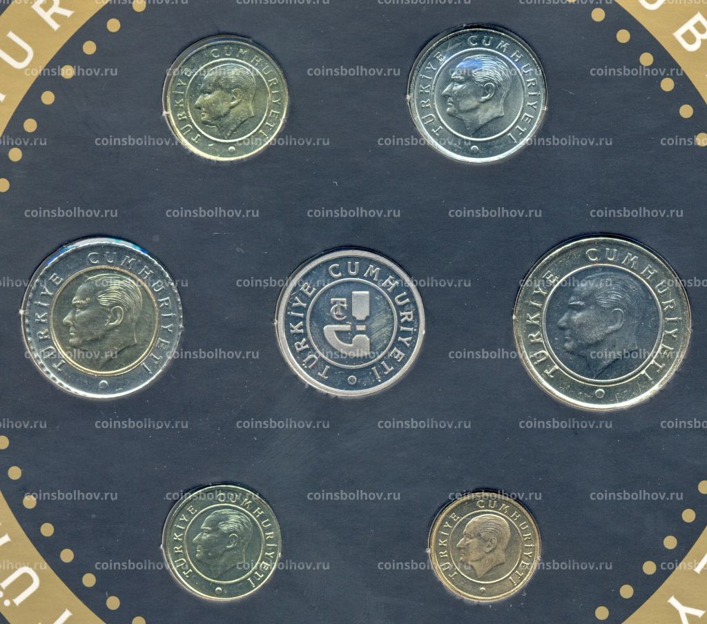 Годовой набор монет 2018 года Турция (в подарочном буклете)