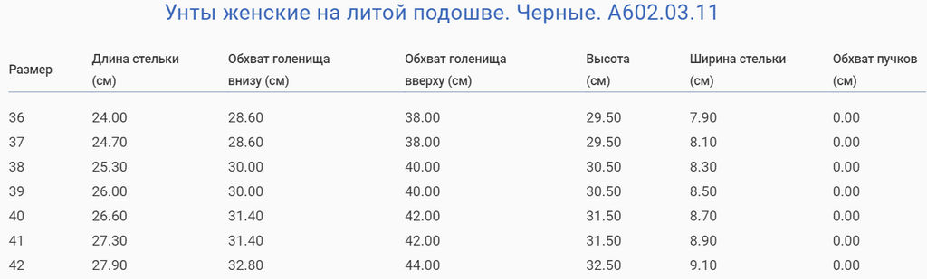 Унты женские на литой подошве черные, норка черная - Roshva фото 8