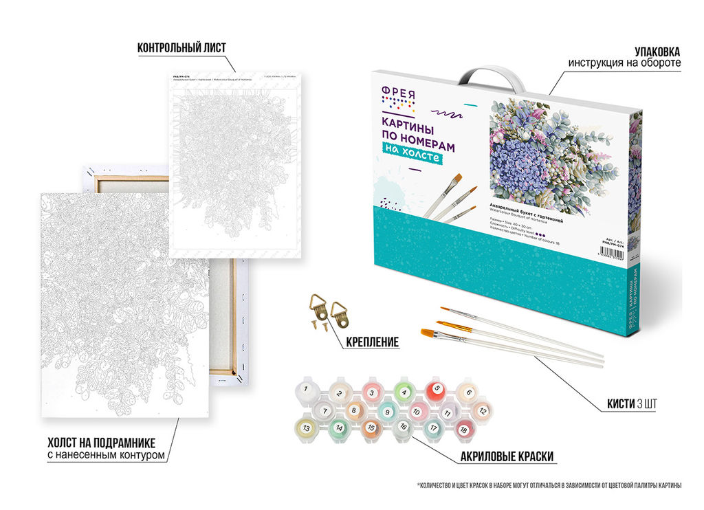 ФРЕЯ PNB/PM-074 Набор для раскрашивания по номерам 40 х 30 см Акварельный букет с гортензией  фото 6
