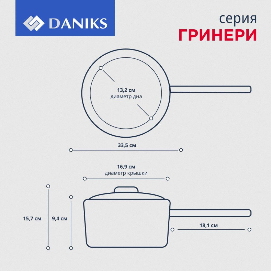 Ковш нерж/ сталь, 1.7 л, крышка стекло, индукция, силикон/ ручки мятные, SD23-16SP-2 Daniks, 451813  фото 12