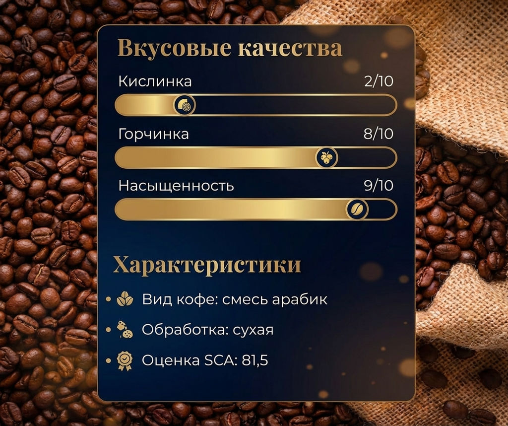 Крестный отец Свежеобжаренный кофе, 250 г - Torrefacto фото 2