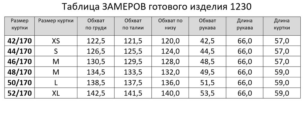 Куртка 1230 - Rinka фото 9