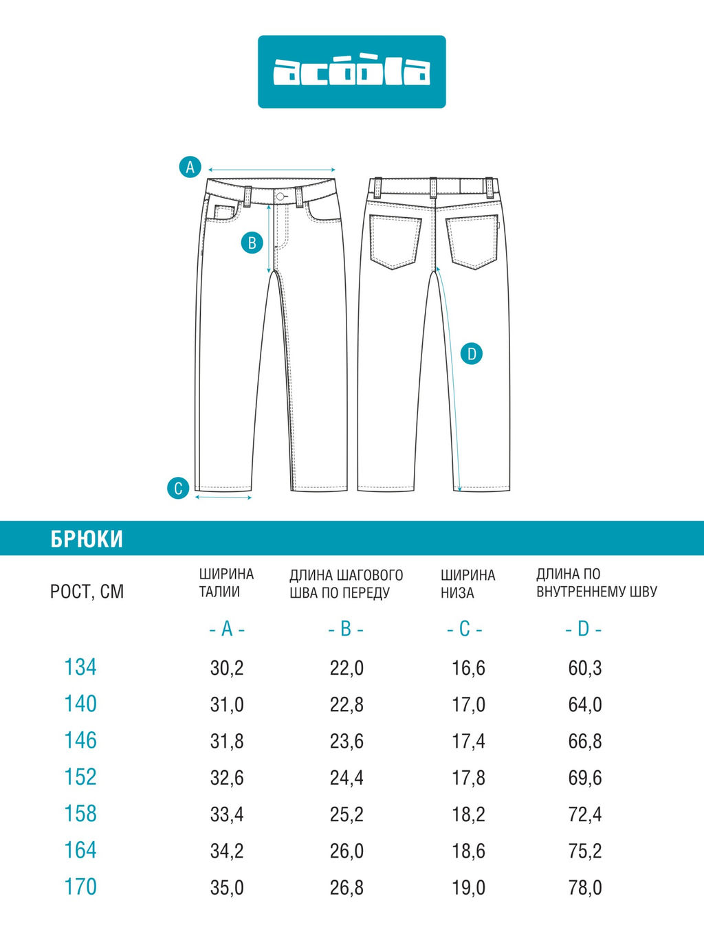 ACOOLA / Джинсы для мальчиков Brun сине-зеленый  фото 6