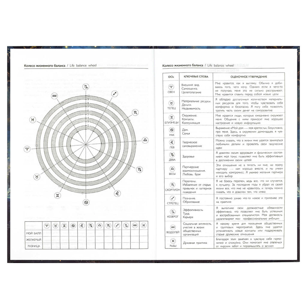 Ежедневник астрологический арт. 68064 БЕСКОНЕЧНОСТЬ