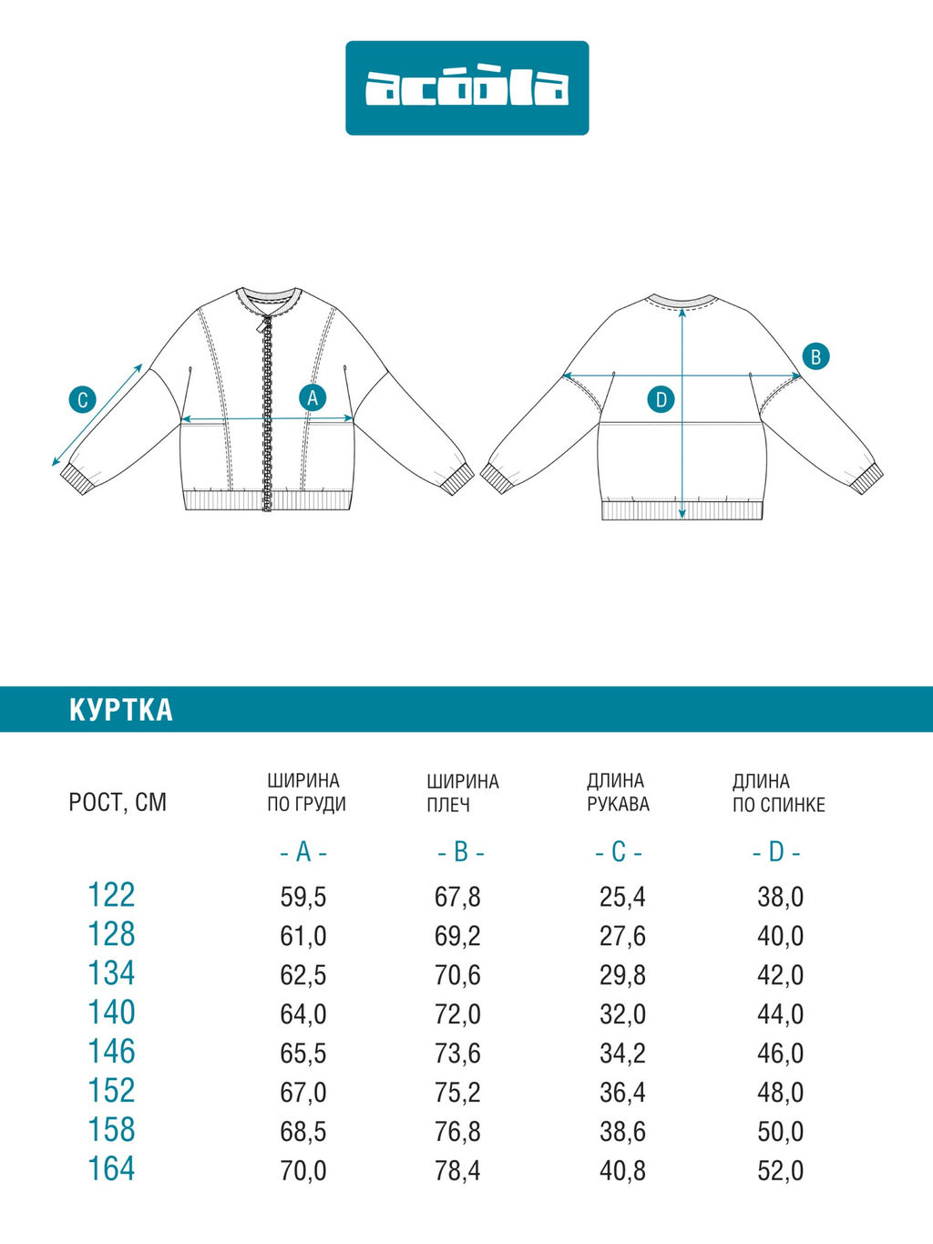 ACOOLA / Куртка детская для девочек Lucille темно-синий  фото 8