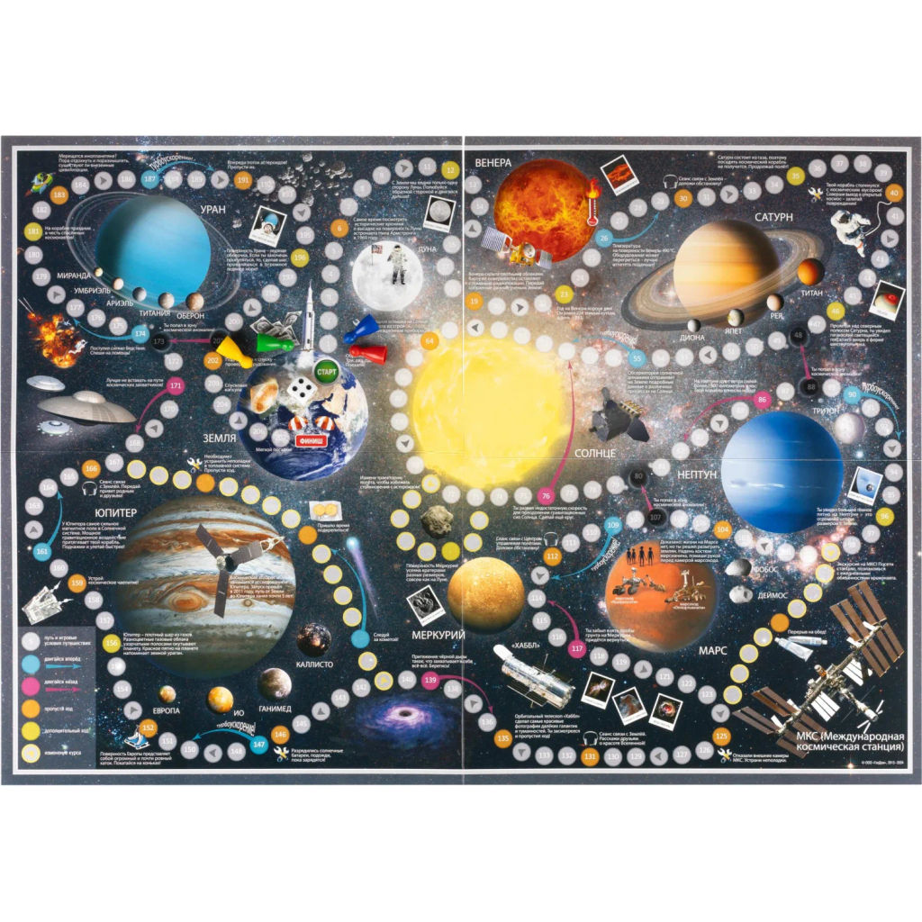 Настольная игра Солнечная система. 59x42 см