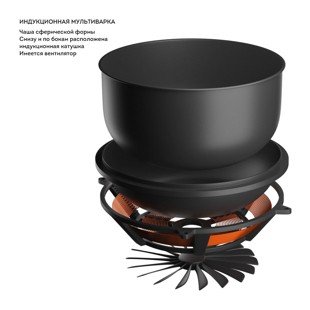 Мультиварка индукционная GALAXY LINE GL2648  фото 8
