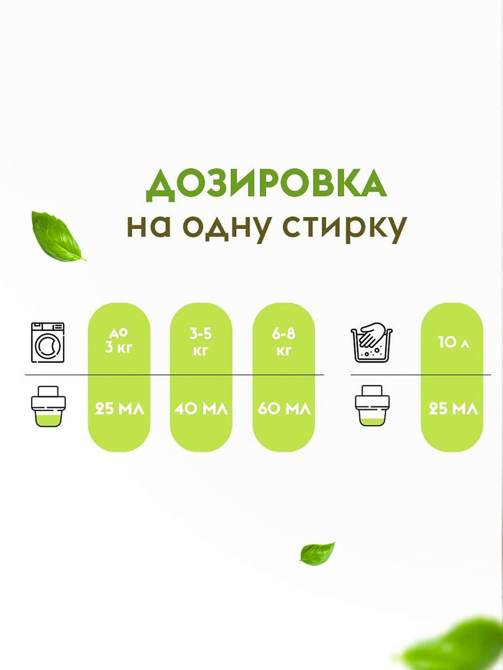 DUTYBOX кондиционер для стирки 5л Тропические цветы концентрат (200 стирок)