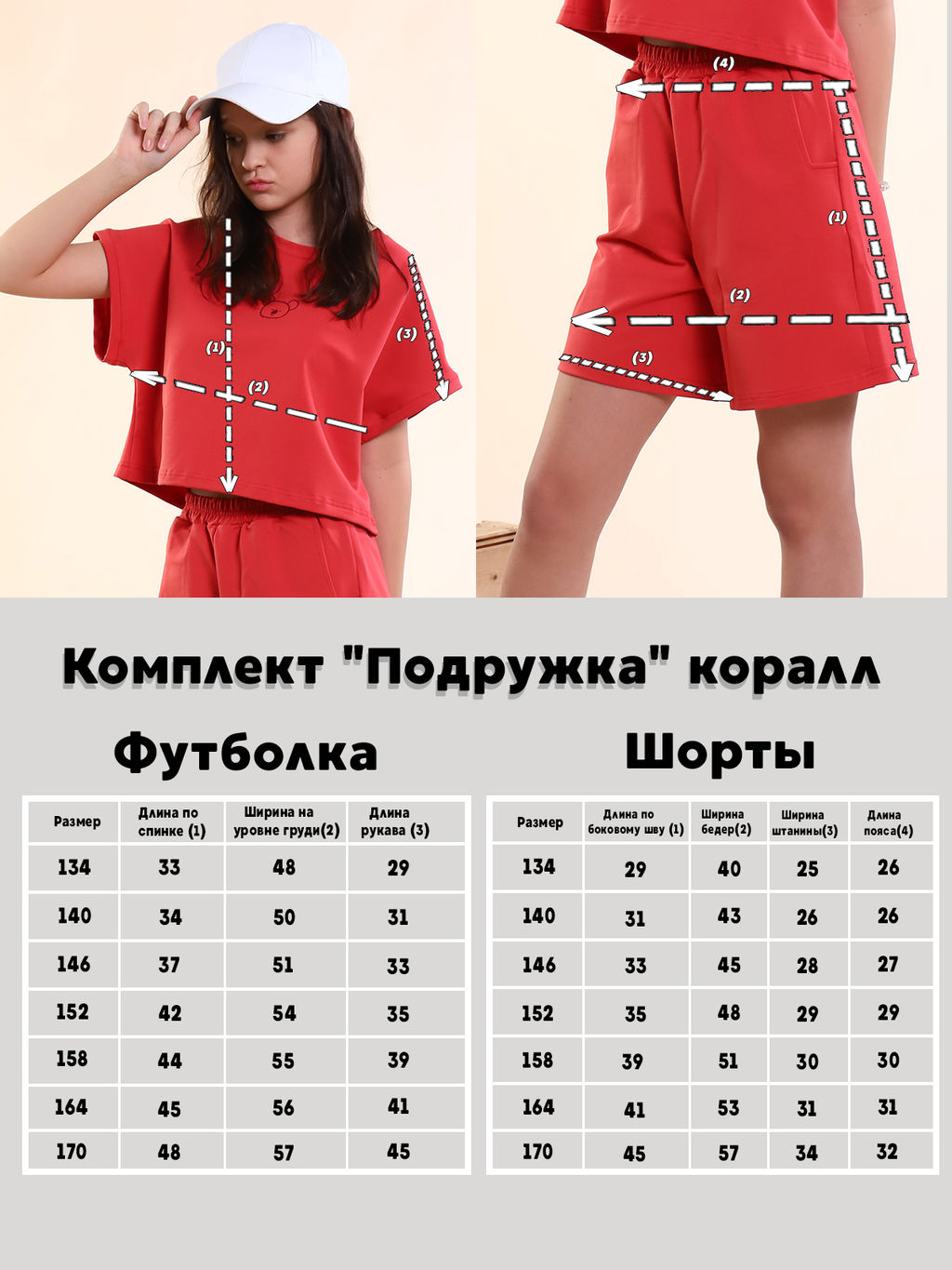 Комплект Подружка коралл - Ладошки фото 6