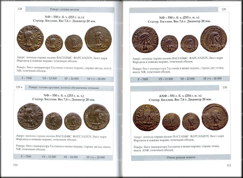 Юшков В.Н. Боспорские монеты от Котиса III до Рискупорида V