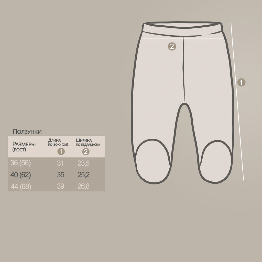 Ползунки комплект 2 шт интерлок 0553209510 - Youlala фото 3