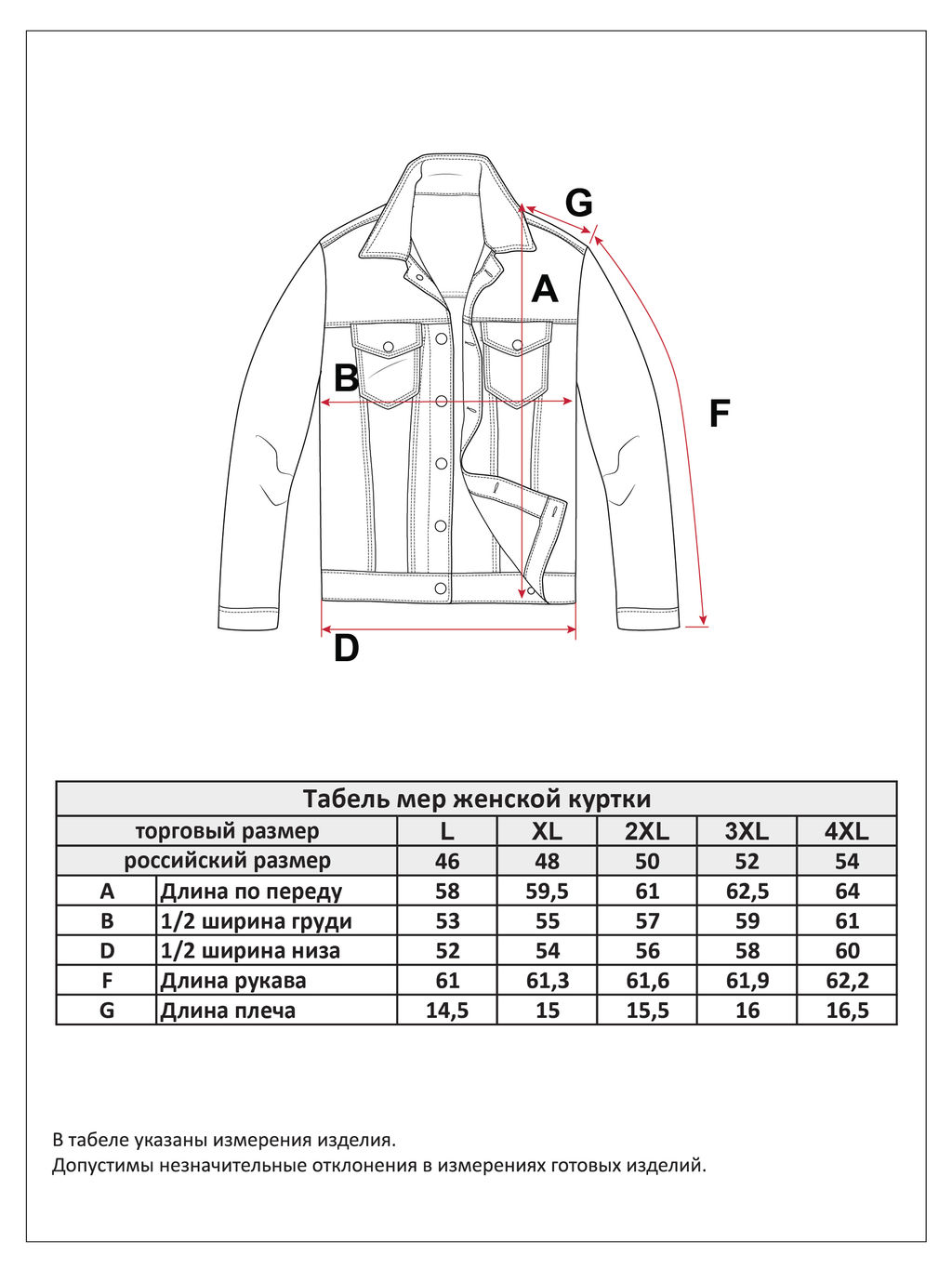 Куртка джинс F412-1227 blue