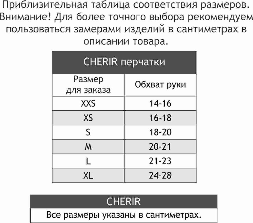 Набор махровых салфеток 2 шт. Cherir  фото 3