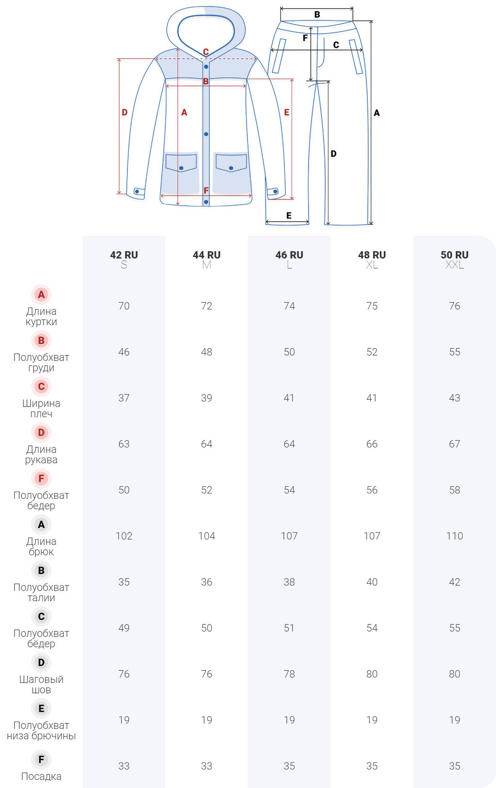 Горнолыжный костюм женский зимний фиолетового цвета 03307F - Chunmai фото 20