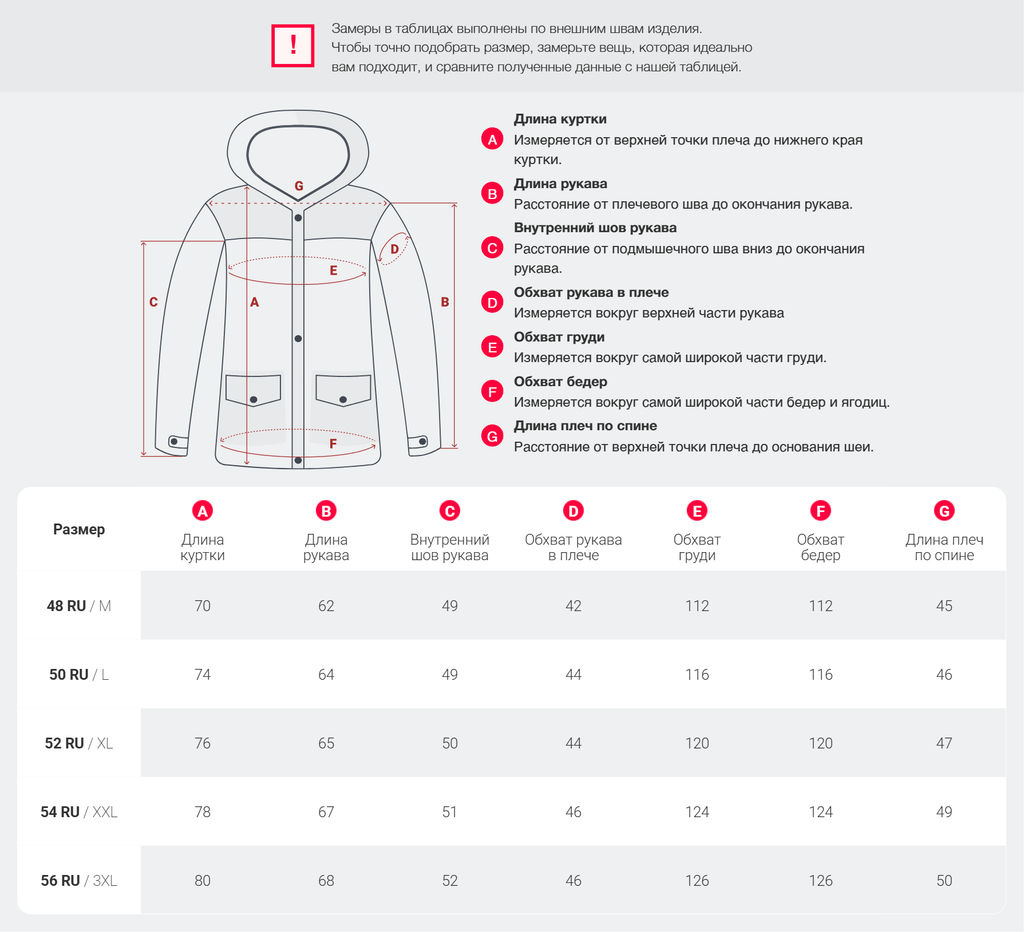 Горнолыжная куртка мужская зимняя цвета хаки 2412Kh