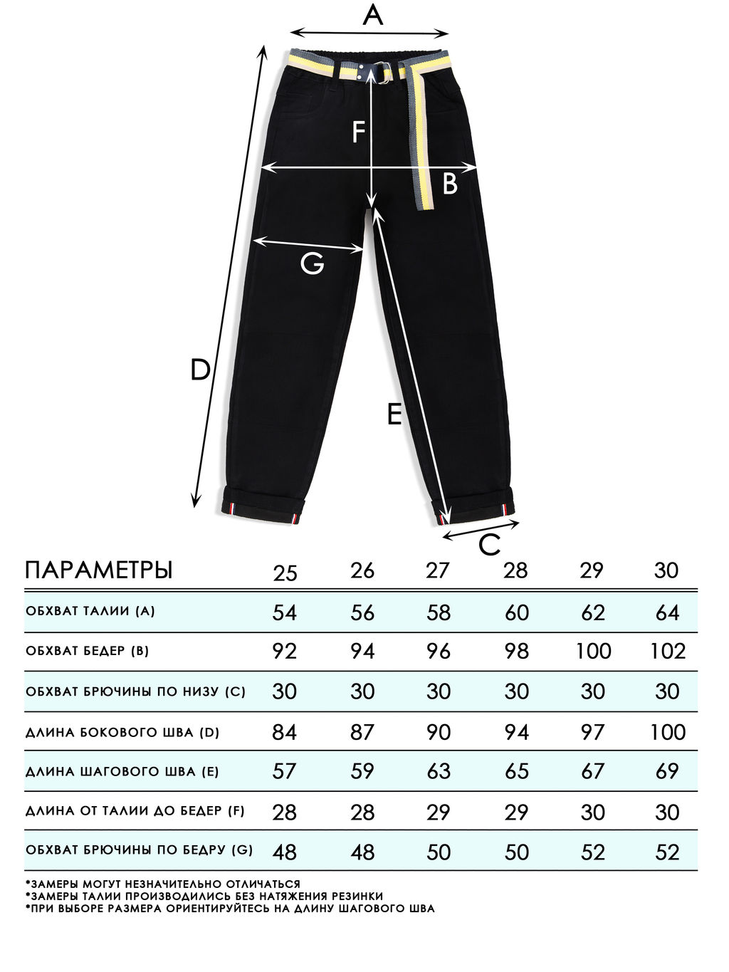 Джинсы-бананы утеплённые для мальчиков - Синий мир фото 2