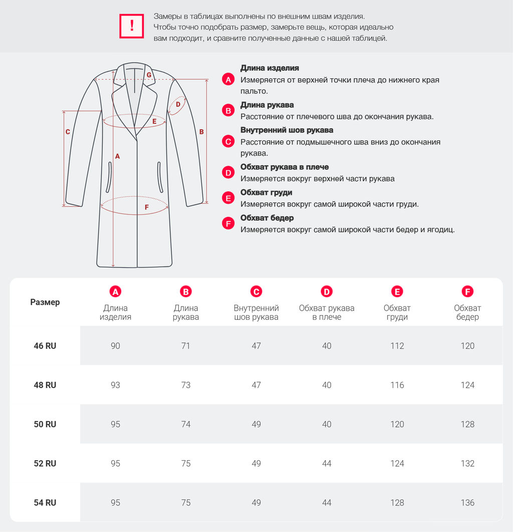 Пальто двубортная зимнее утепленное женское зеленого цвета 7732Z - Visdeer фото 18