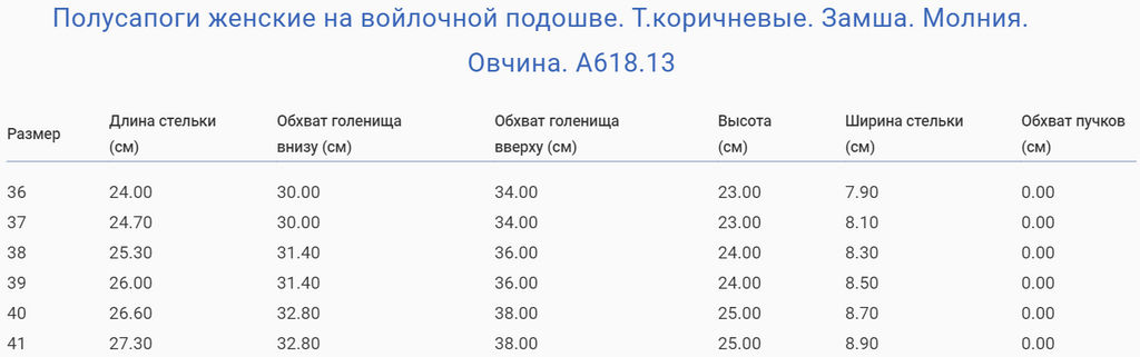 Полусапоги женские на войлочной подошве. Т.коричневые. Замша. Молния. Овчина. - Roshva фото 10
