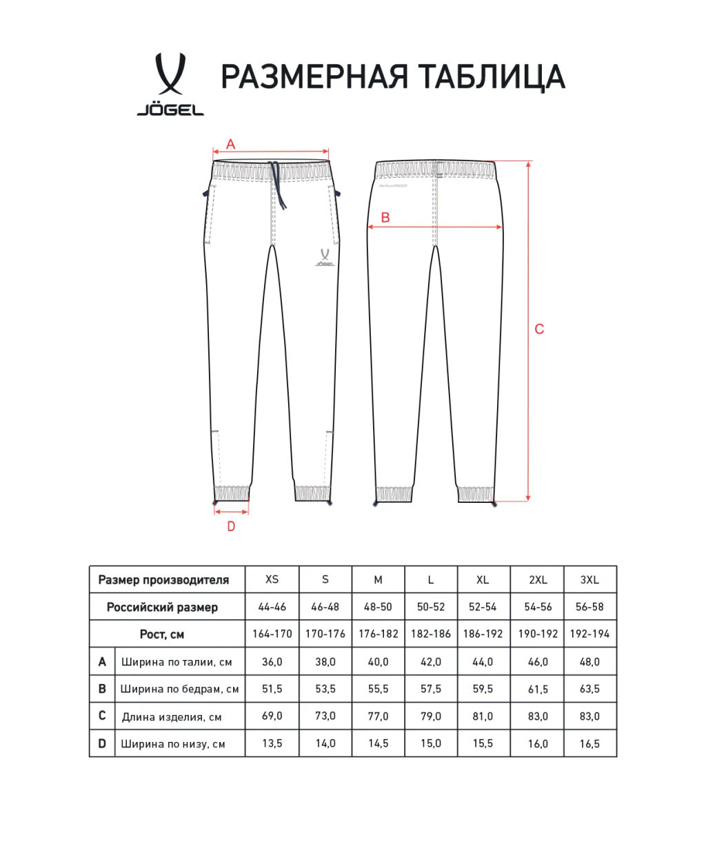 Брюки ветрозащитные JOGEL DIVISION PerFormPROOF Rain Pants, темно-синий  фото 11
