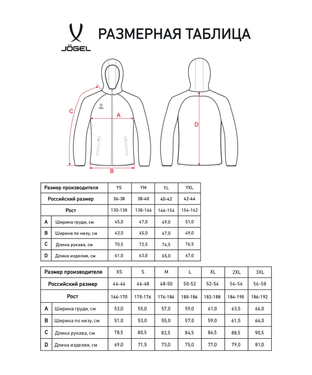 Куртка ветрозащитная JOGEL CAMP Rain Jacket, желтый  фото 10