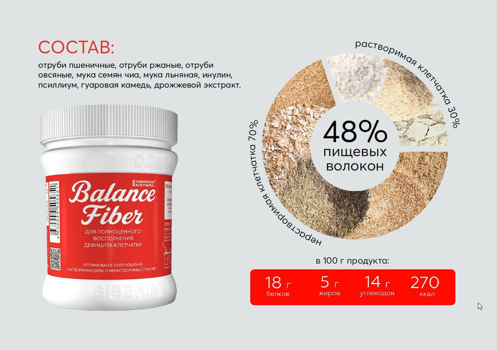 Balance Fiber, Клетчатка Сибирская / 200 г / Сибирская клетчатка
