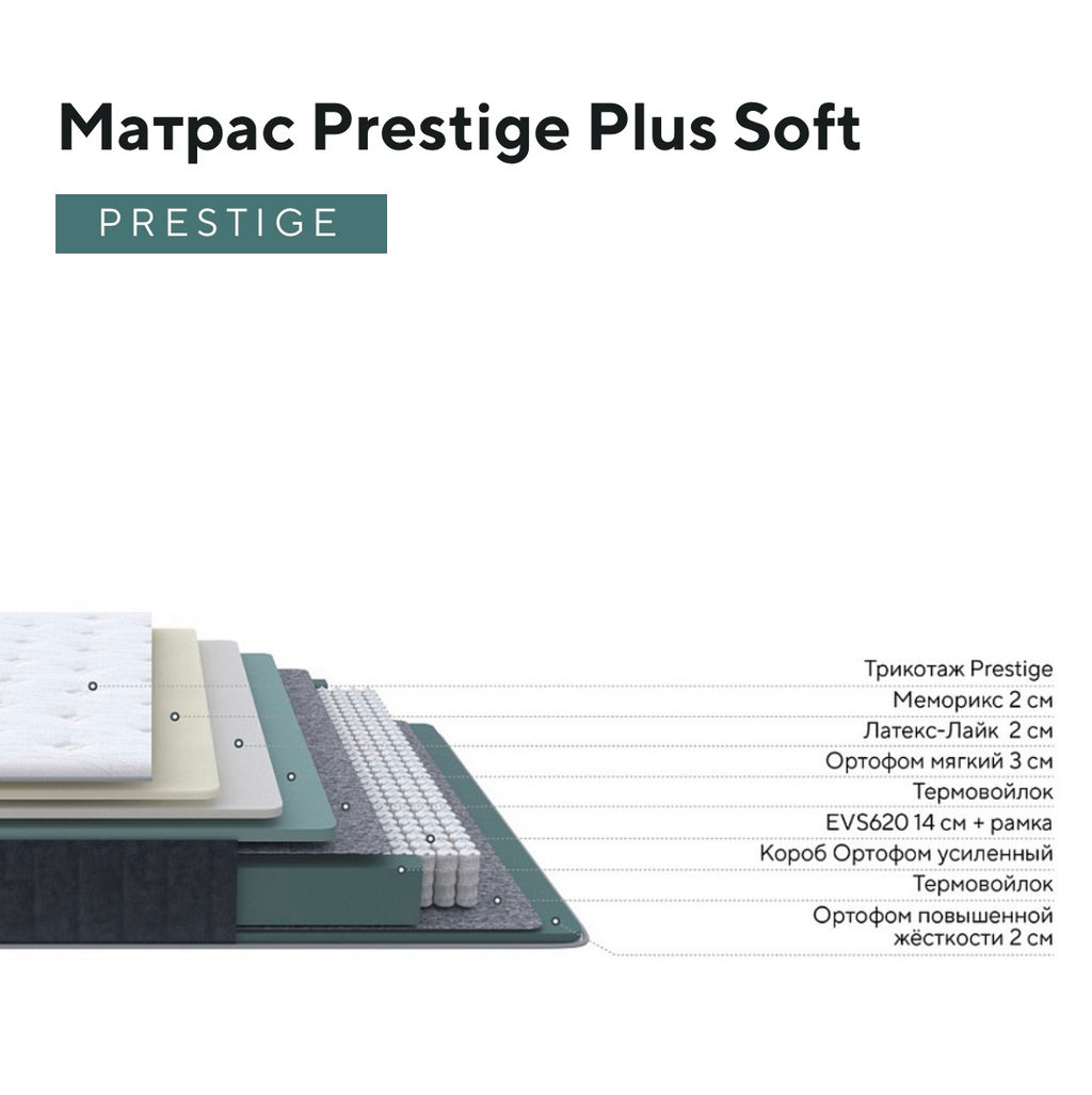 Glory soft =prestige plus soft , старое и новое название