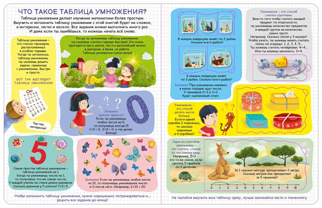 Занимательная таблица умножения. NEW