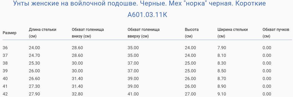 Унты женские на войлочной подошве. Черные. Мех норка черная. Короткие - Roshva фото 5