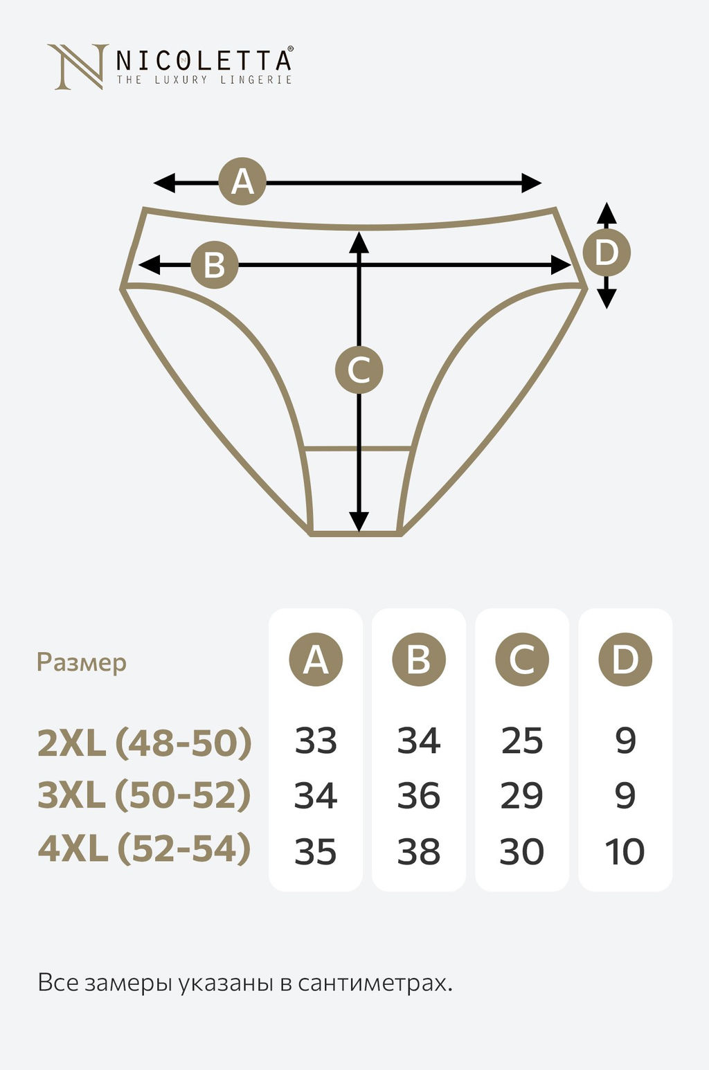 Женские трусы-слипы в рубчик 5 шт. Nicoletta  фото 2