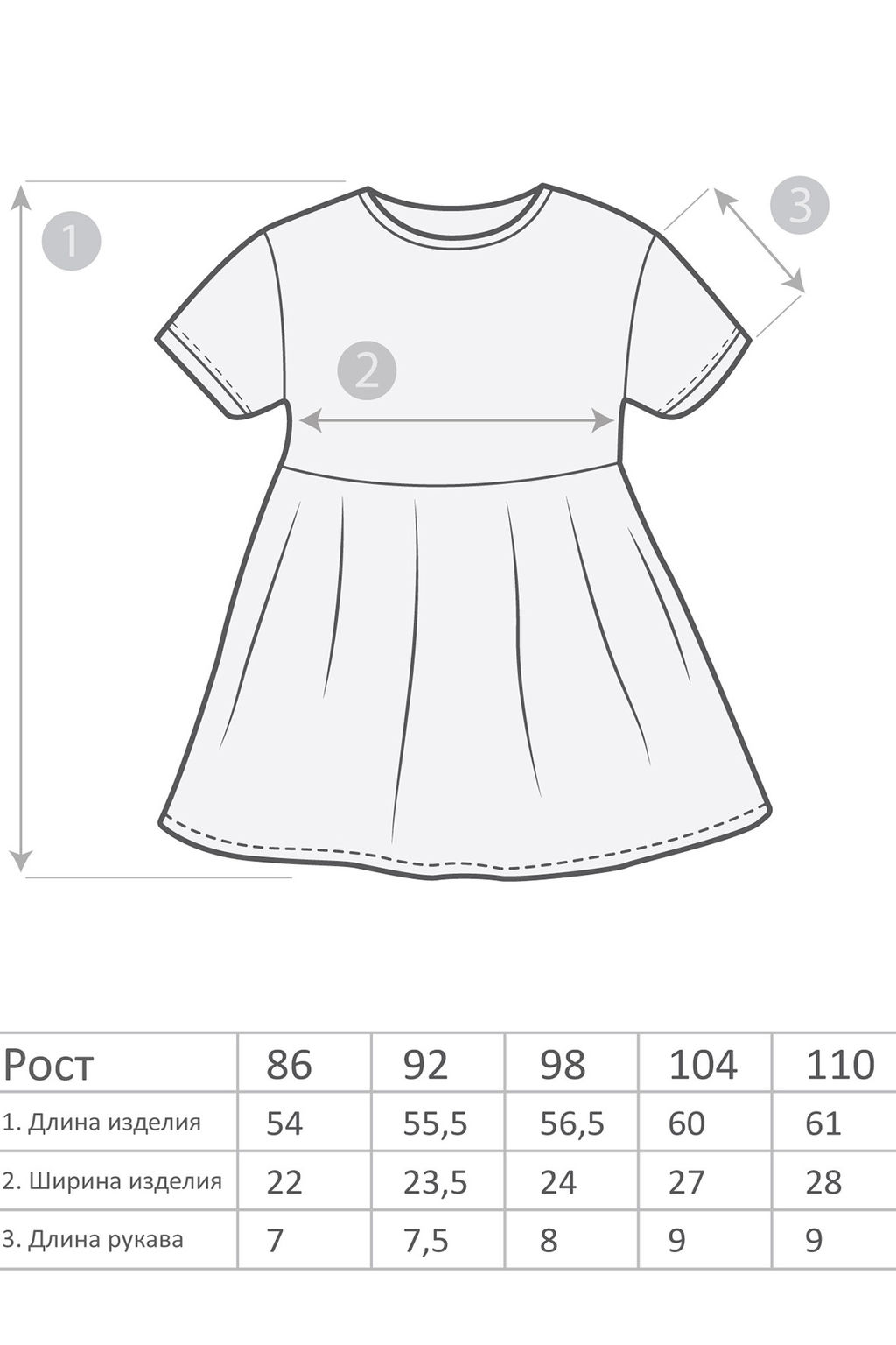Платье для девочки мятного цвета